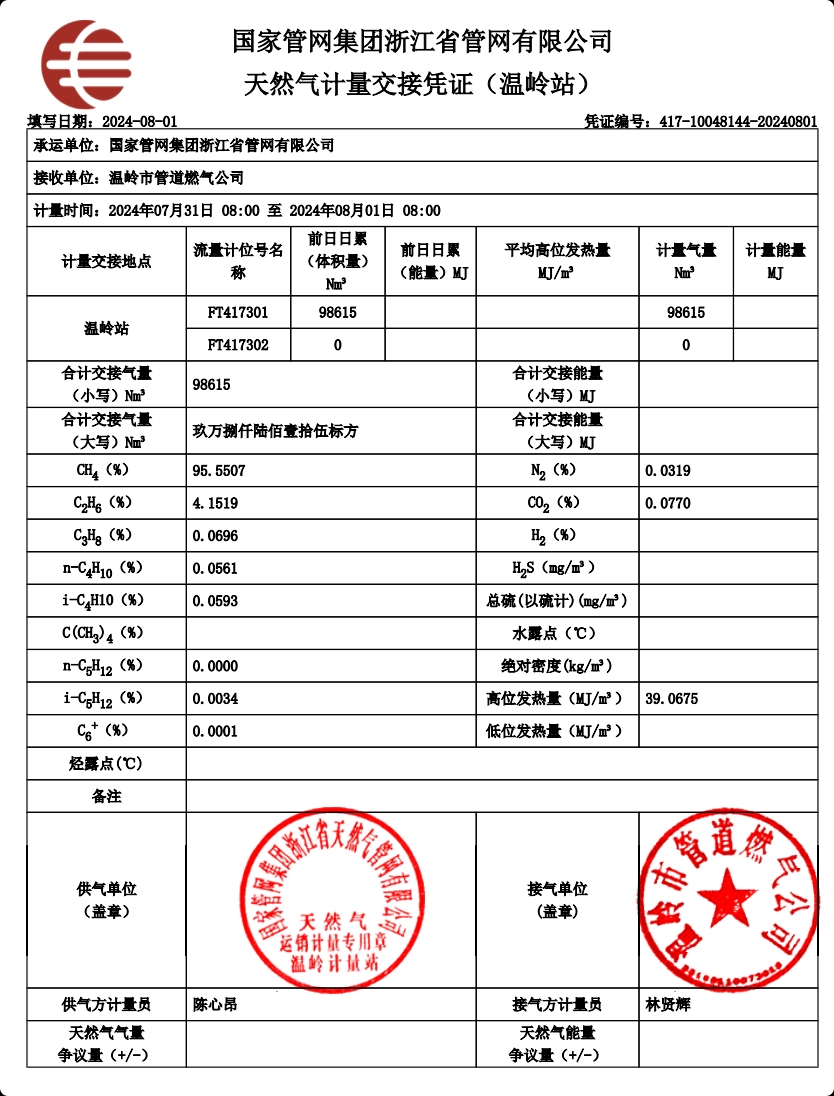 天然气计量交接凭证-温岭站